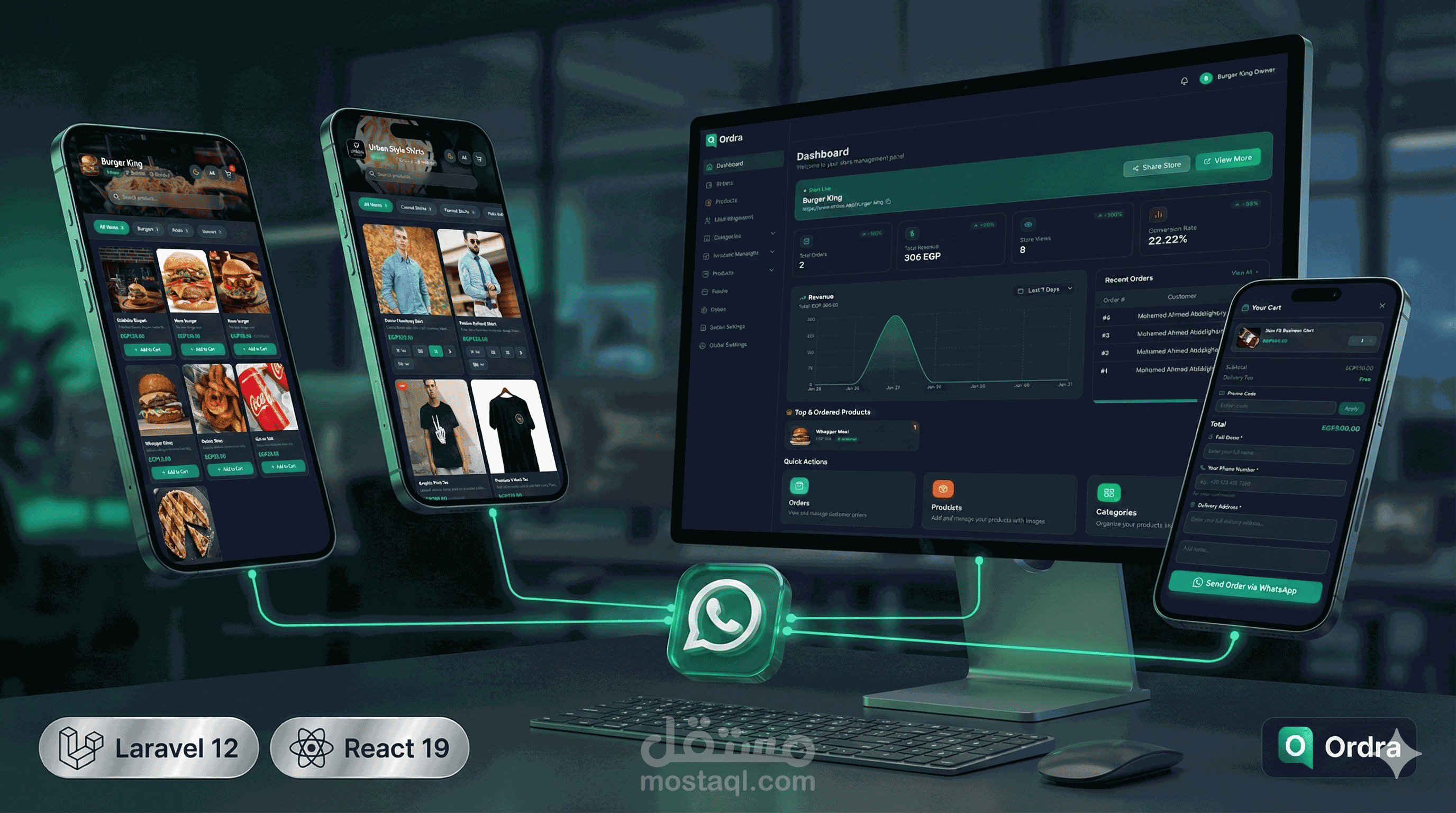 منصة Ordra | نظام SaaS للمنيو الرقمي والمتاجر الإلكترونية (QR Code & WhatsApp)