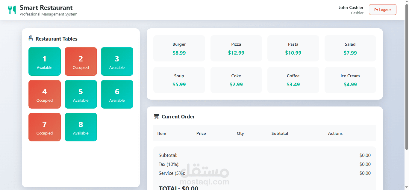 Restaurant system