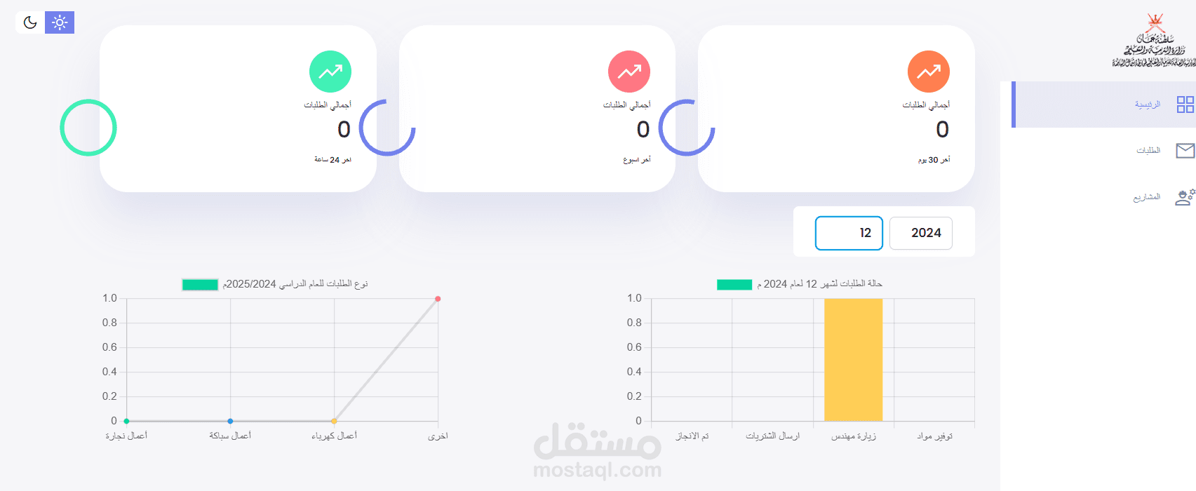 ادارة طلبات قسم الصيانة