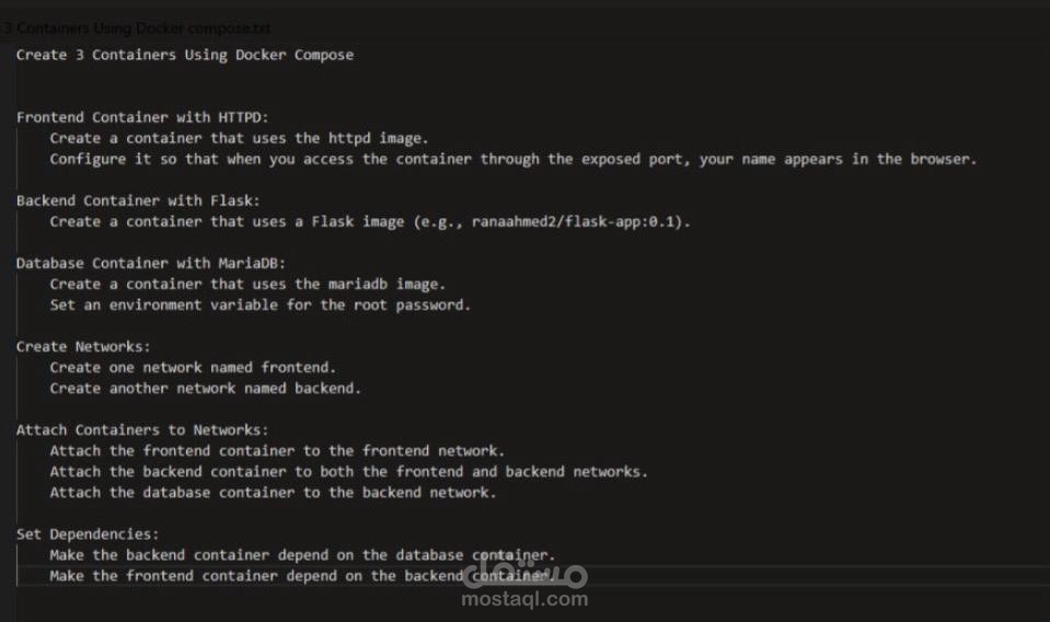 Docker -compose project