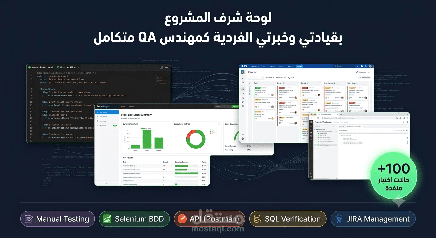 الفحص الشامل لـ منصة تجارة إلكترونية (Manual, Automation BDD, API, SQL)