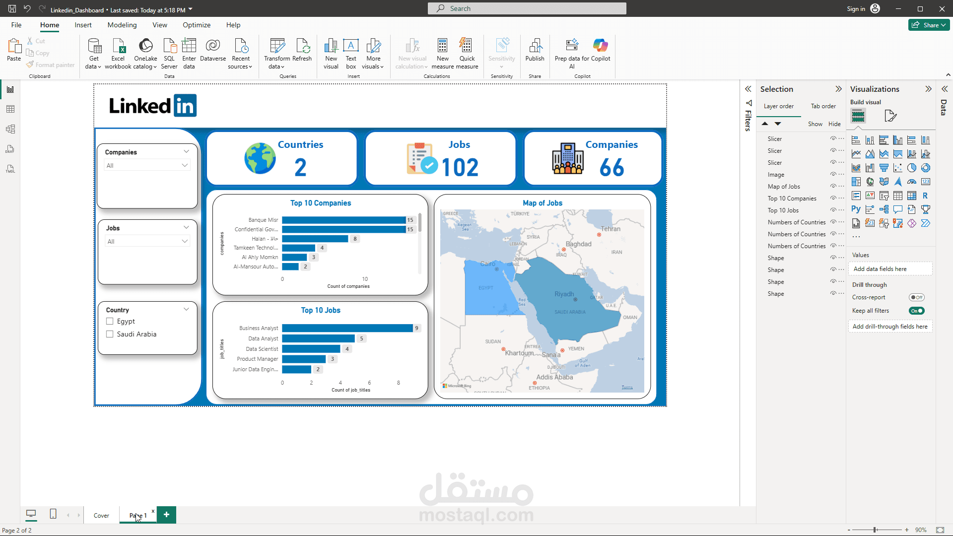 Data Visualization by Power BI