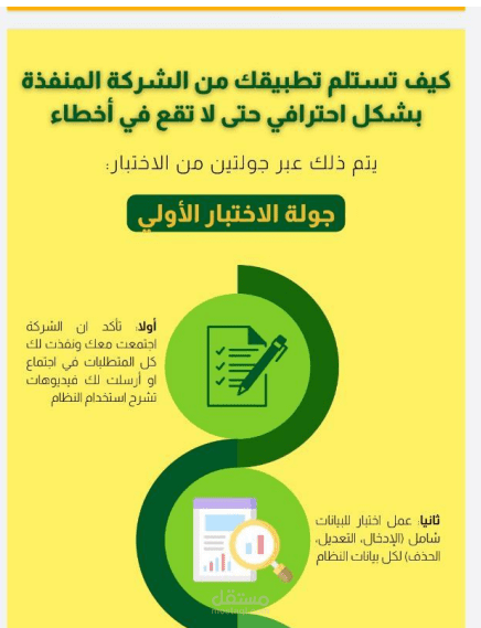 مقطتفات من دورة تدريبية من إعدادي