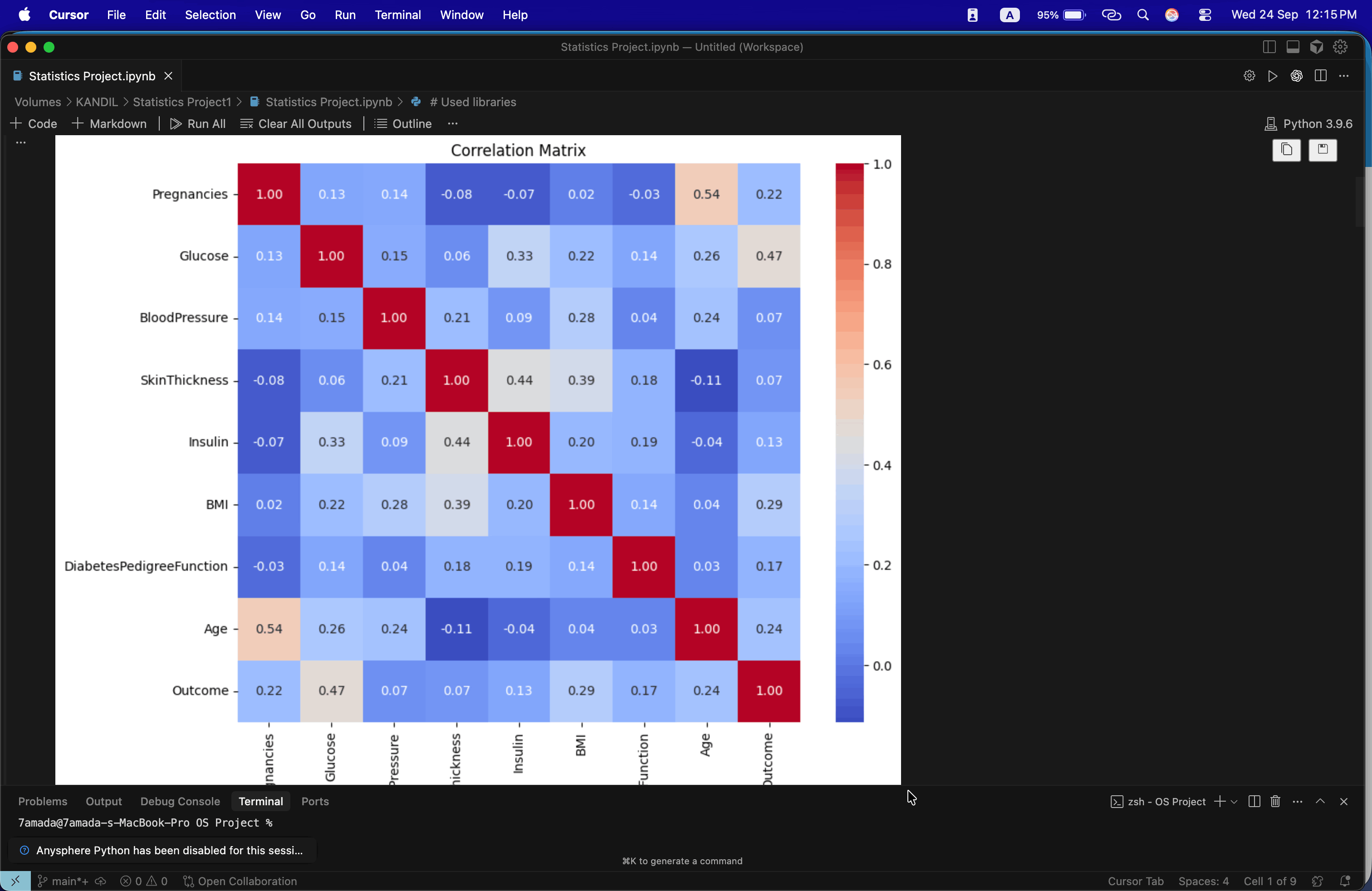 Data Visualization and Statistics Using Python