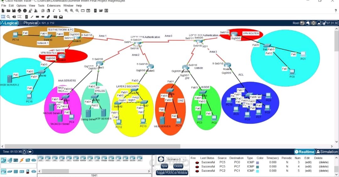 مشروع محاكاة أمن الشبكات باستخدام Cisco Packet Tracer