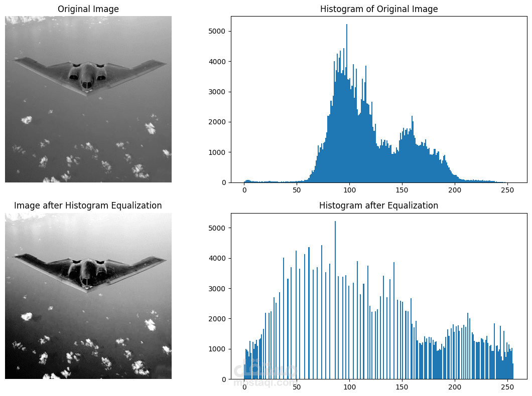 مشروع Python لمعالجة الصور (Image Processing Project)