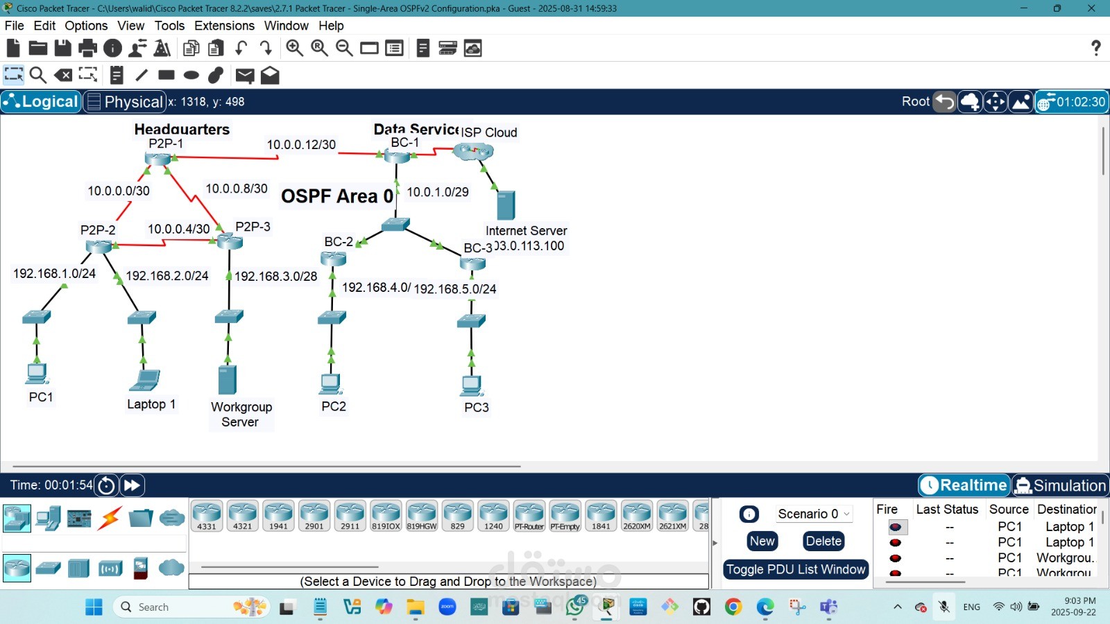 Vlans configuration