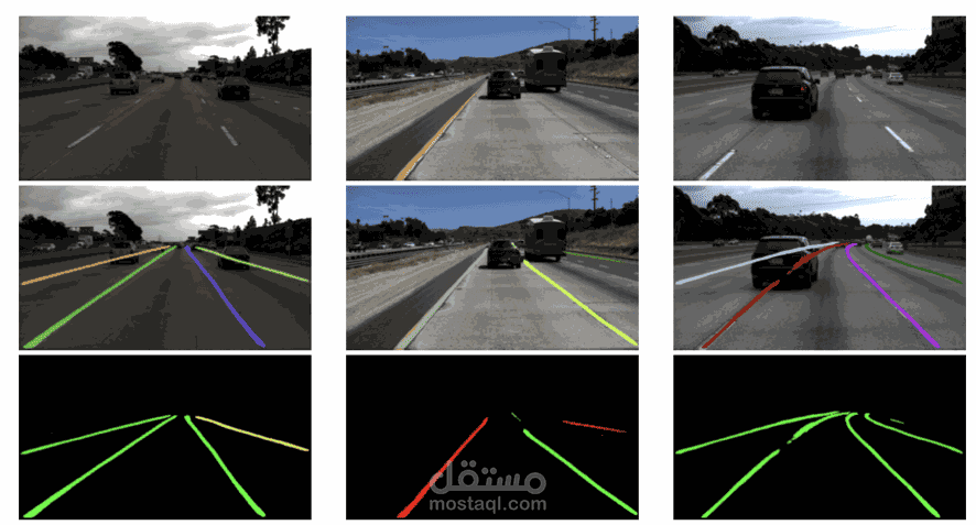 Lane Detection for Autonomous Vehicles