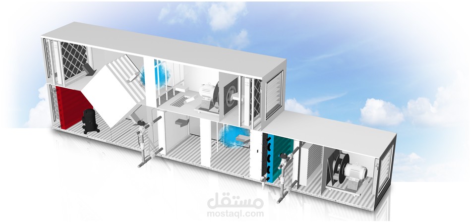 HVAC R&D Control Scada program