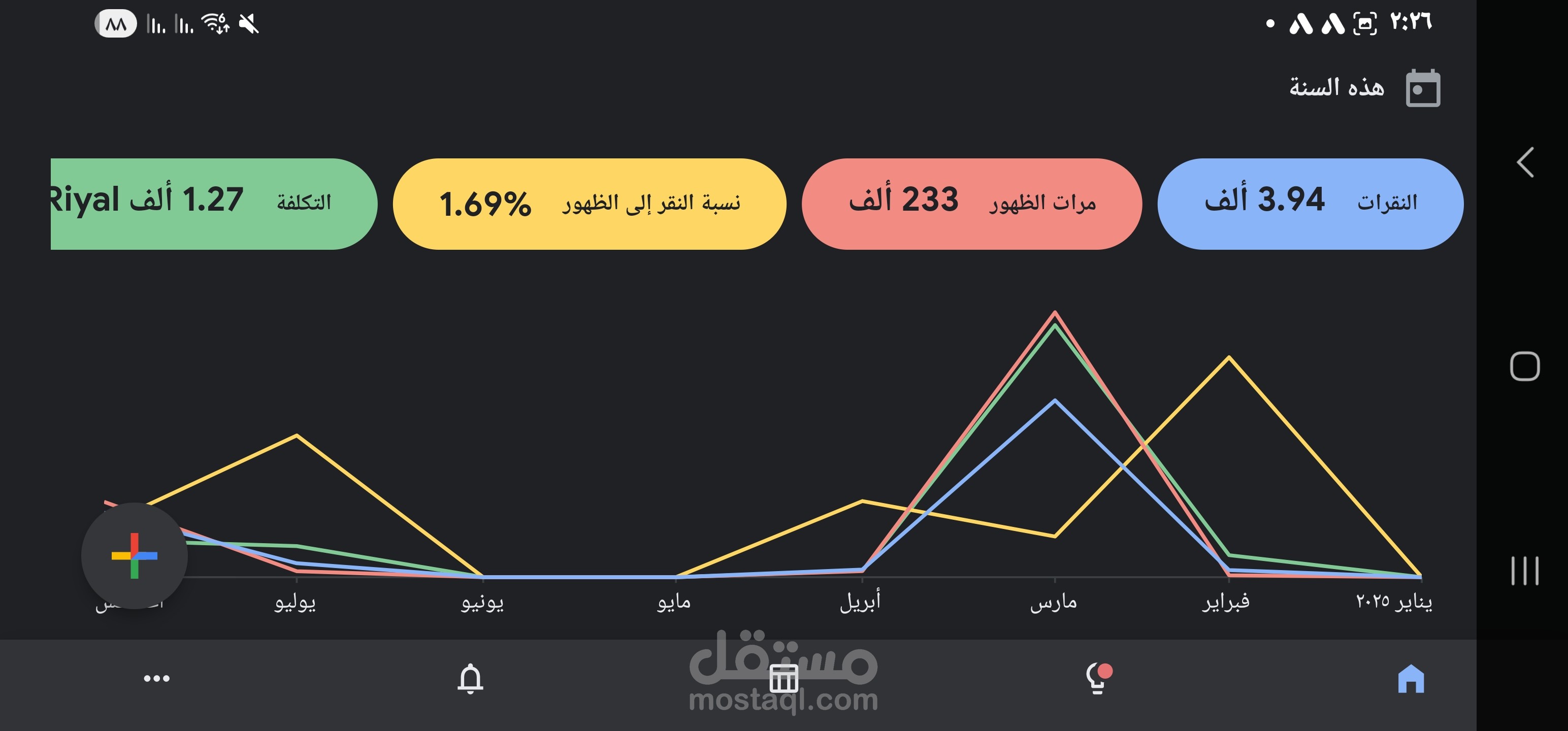 إعلانات جوجل