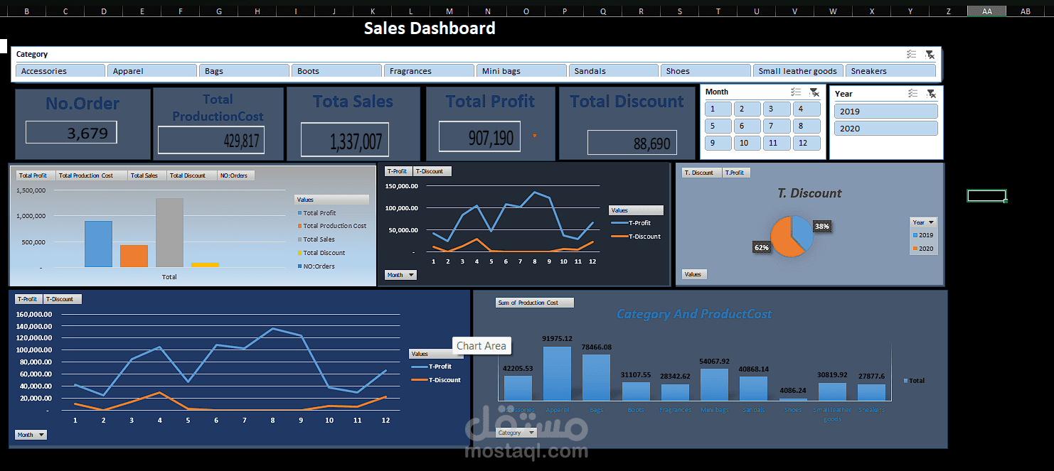 محلل بيانات