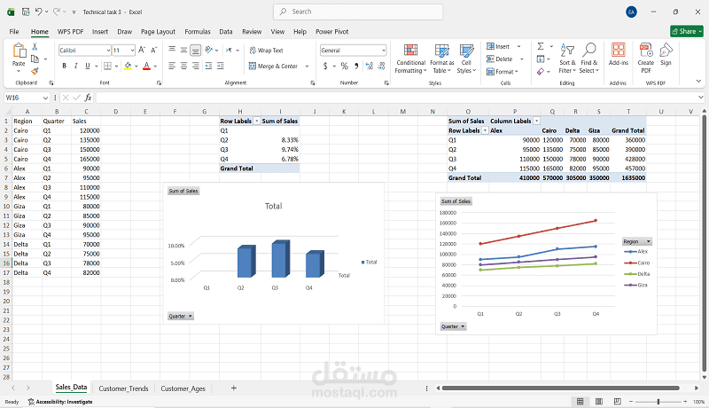 تحليل البيانات باستخدام Excel
