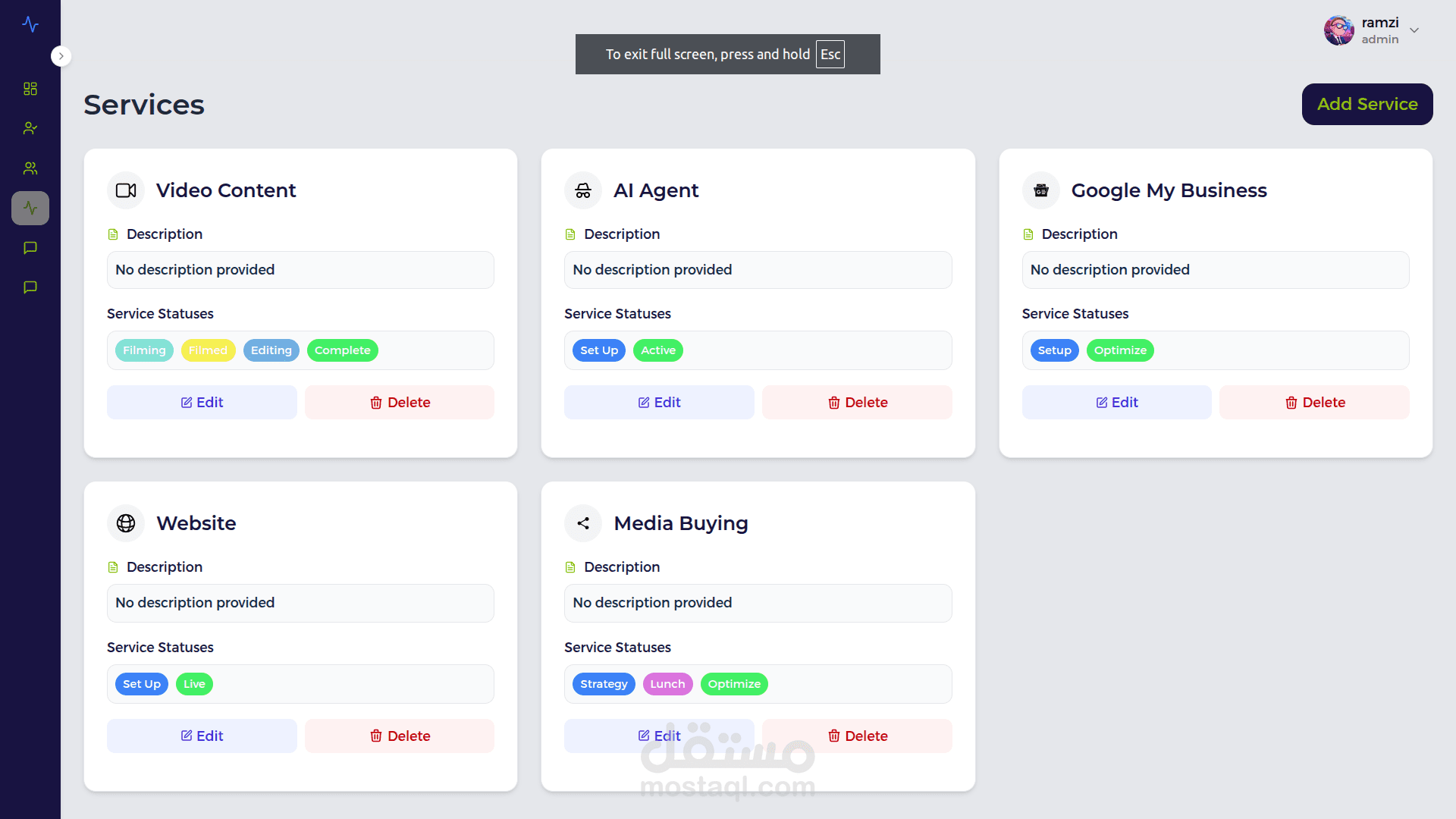 thrive organization saas