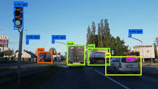 Advanced driver assistant system