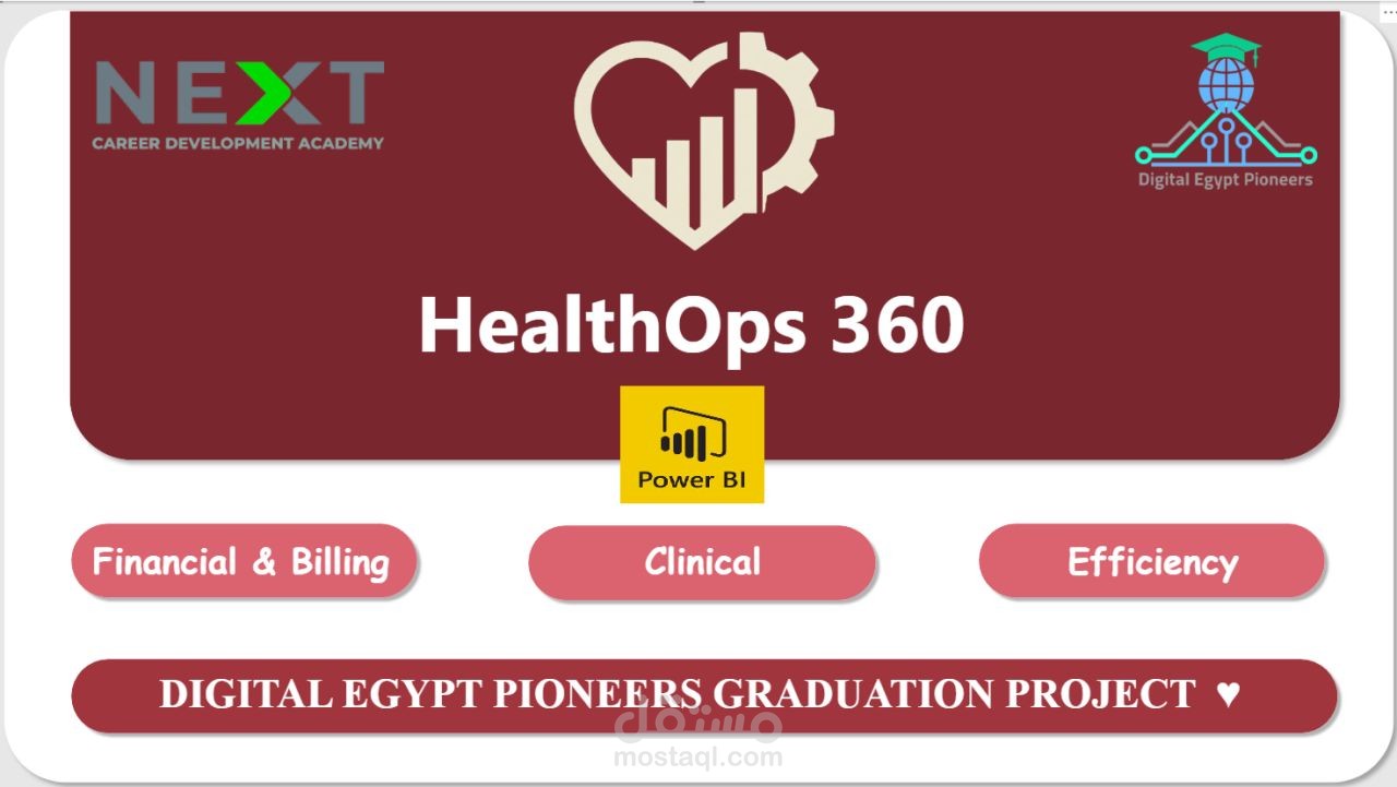 HealthOps 360 - Integrated Healthcare Data Analysis