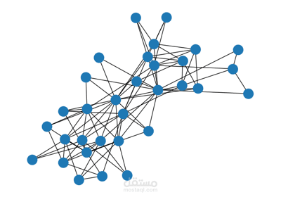 تنظيم جدول امتحانات باستخدام مكتبة networkx