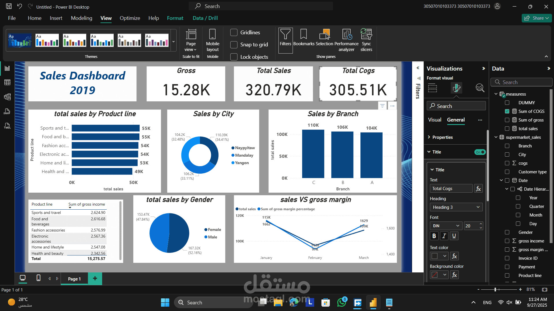 تحليل بيانات