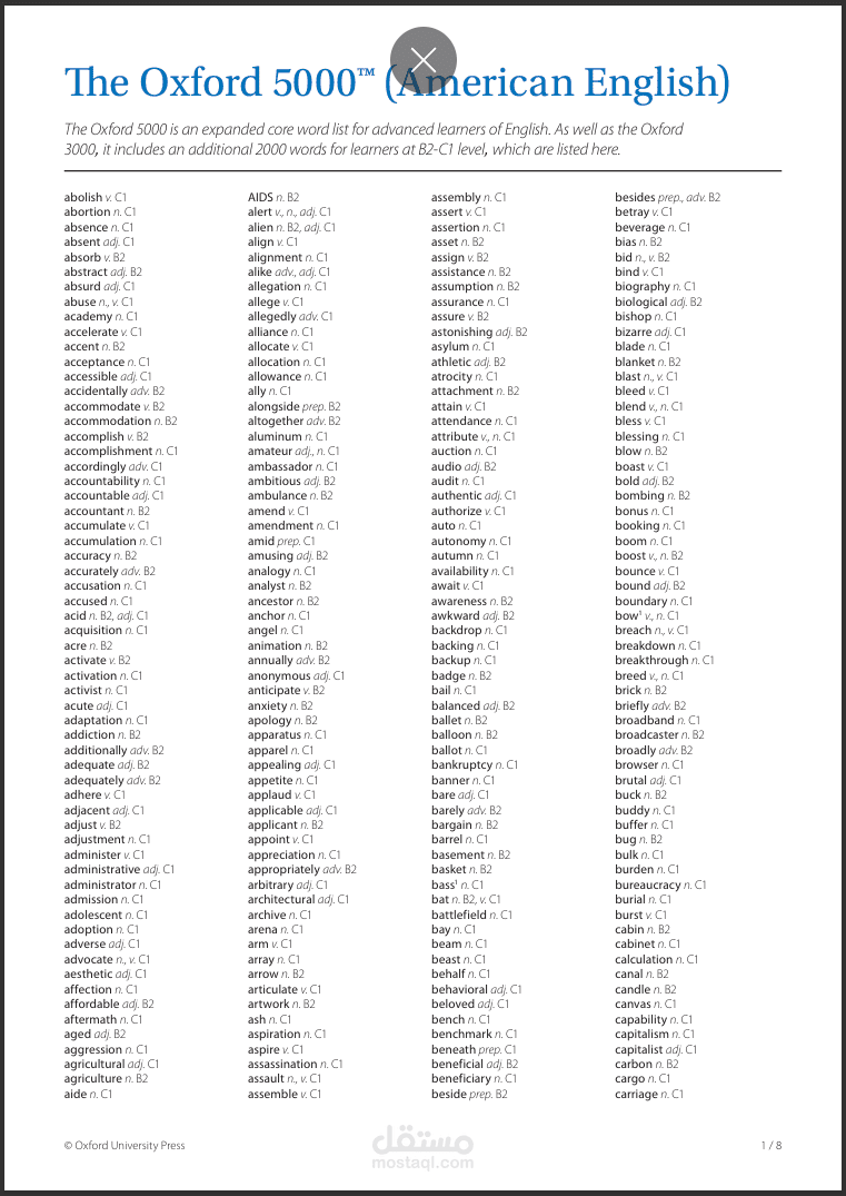 ملف Excel يحتوي على أهم 5000 كلمة في اللغة الإنجليزية من Oxford مع الترجمة والنطق