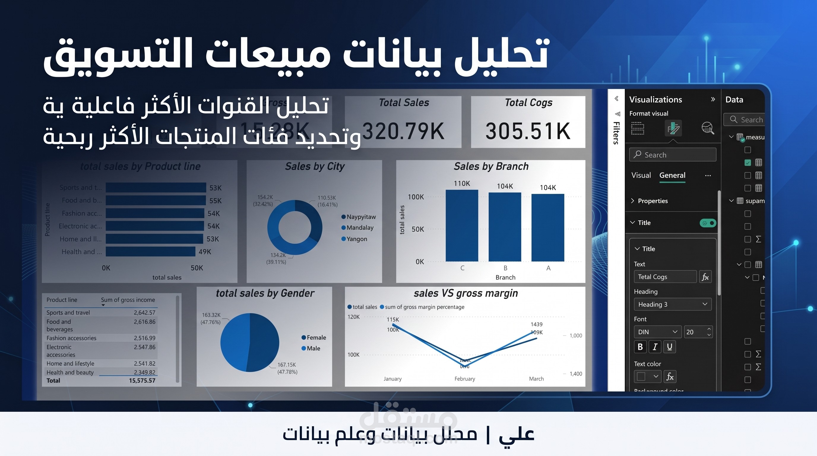 تحليل بيانات