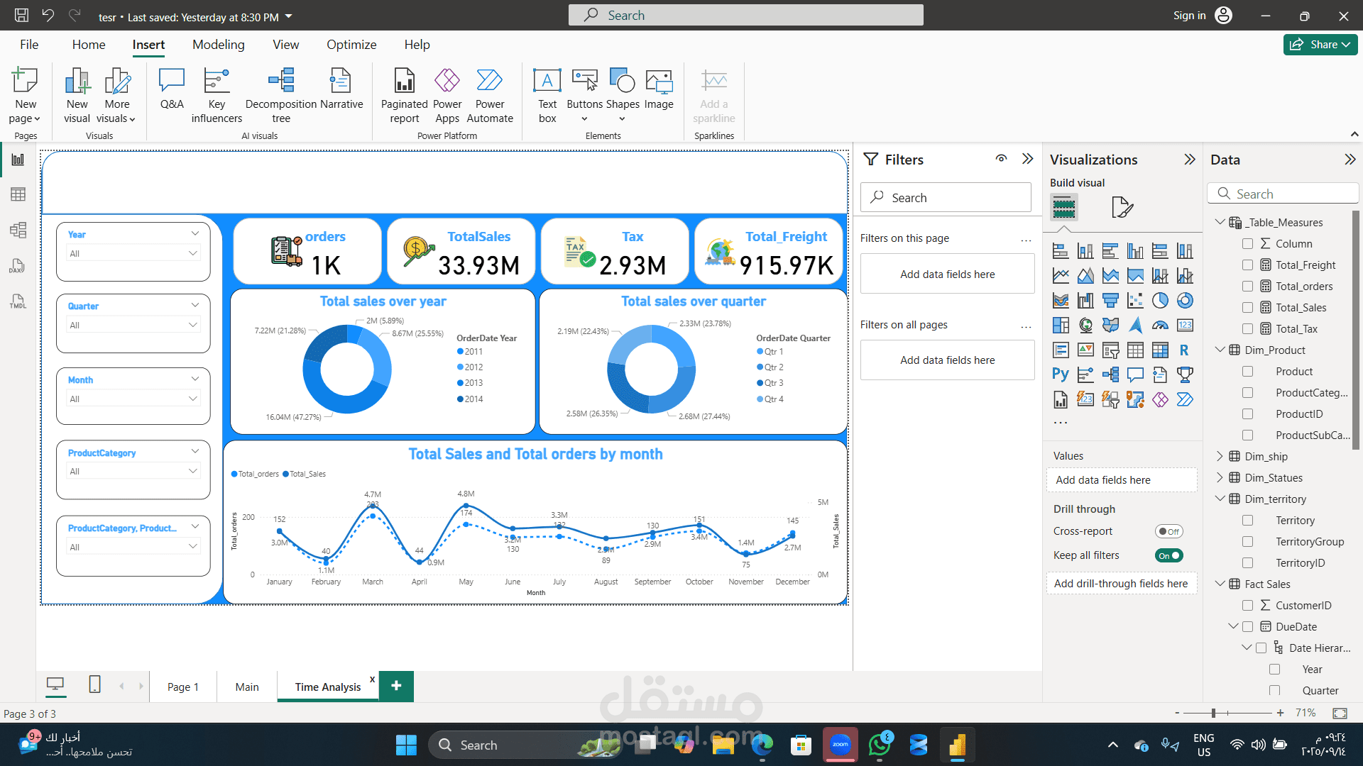 لوحة تفاعلية لعرض بيانات المبيعات باستخدام Power BI