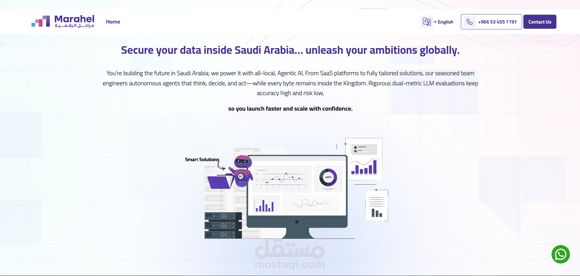 مراحل الذكاء الإصطناعي