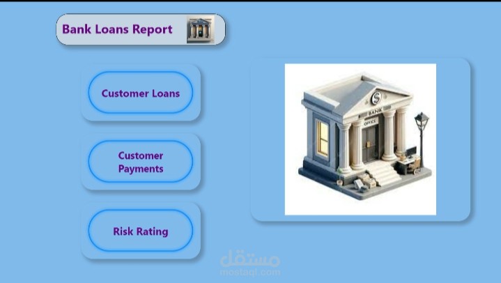 Banking Loan Analysis