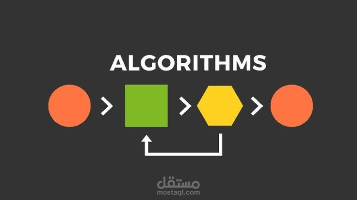 إعادة ترتيب المصفوفة بطريقة متناوبة (أصغر – أكبر – أصغر – أكبر)