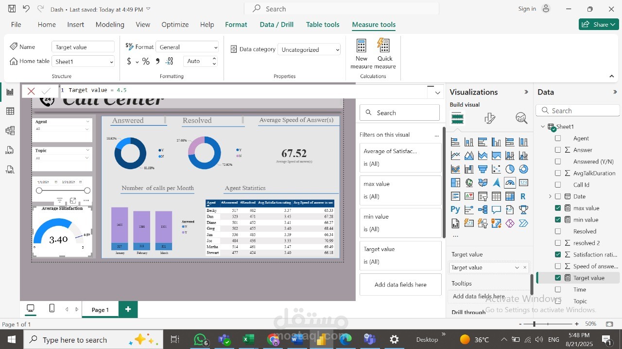 Car company dashboard