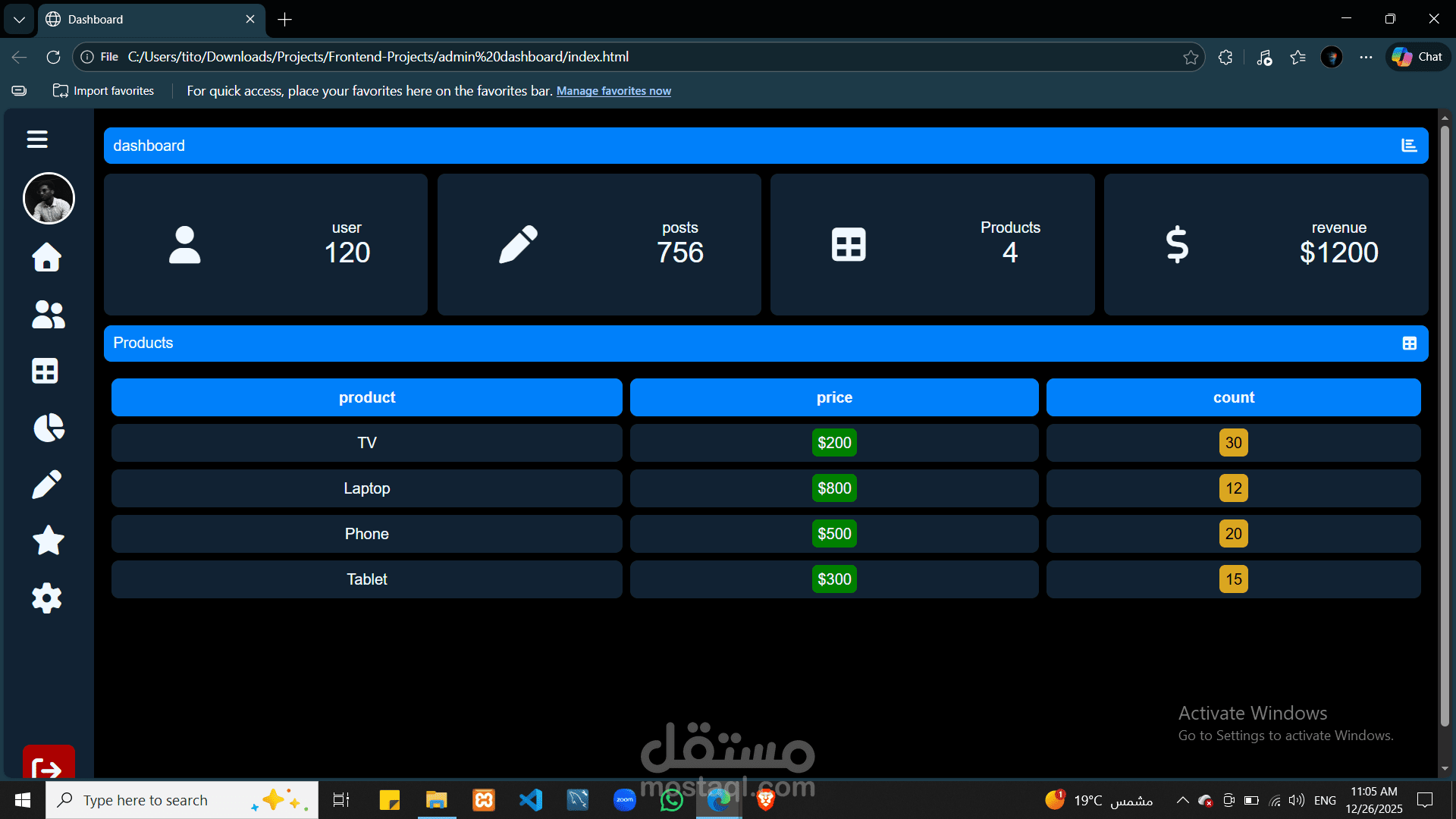 admin-dashboard