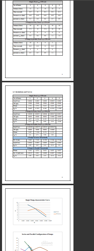Technical Lab Report – Series and Parallel Configuration of Pumps