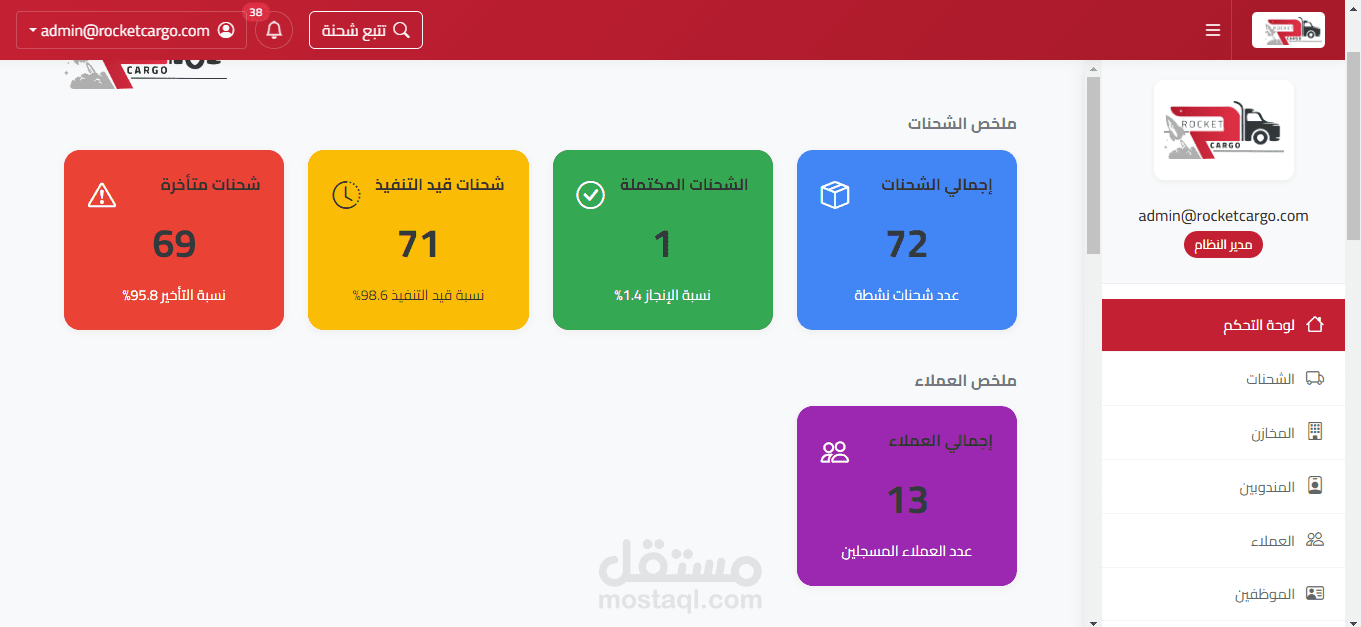 حدايق الهرم بوابه 1