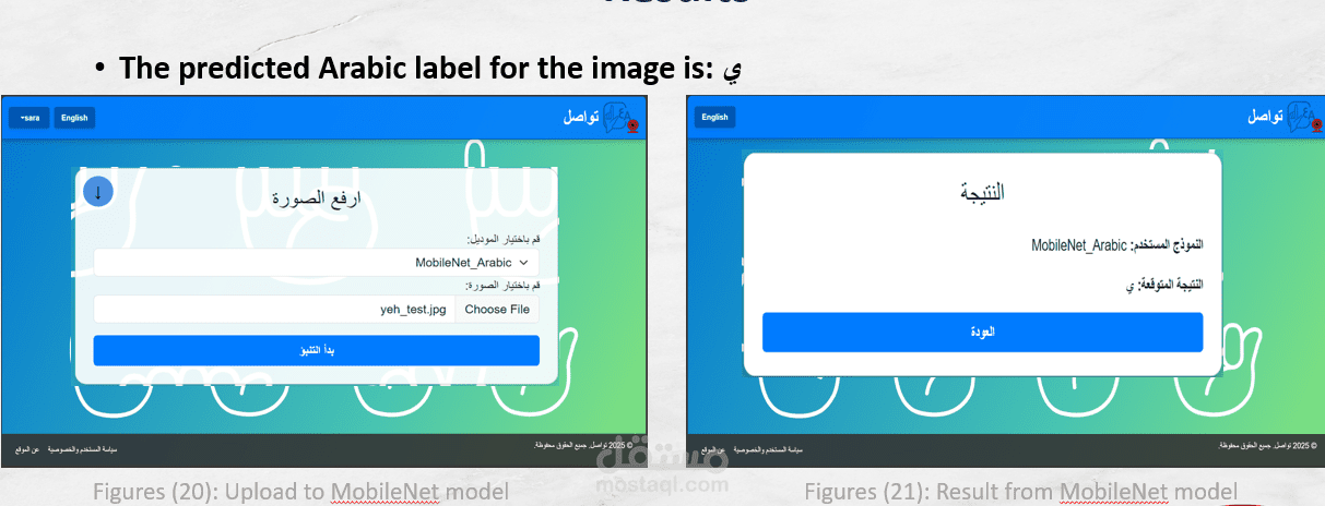 Real-Time Sign Language Recognition for enhanced communication