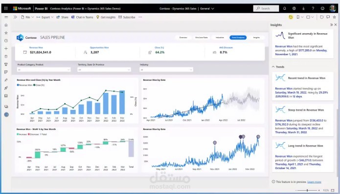 تصور وتحليل بيانات المبيعات باستخدام Microsoft Power BI