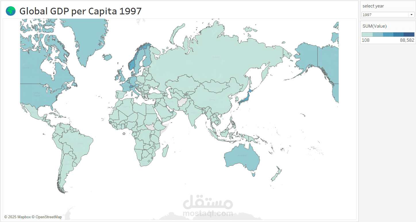 Global GDP per Capita Analysis Dashboard
