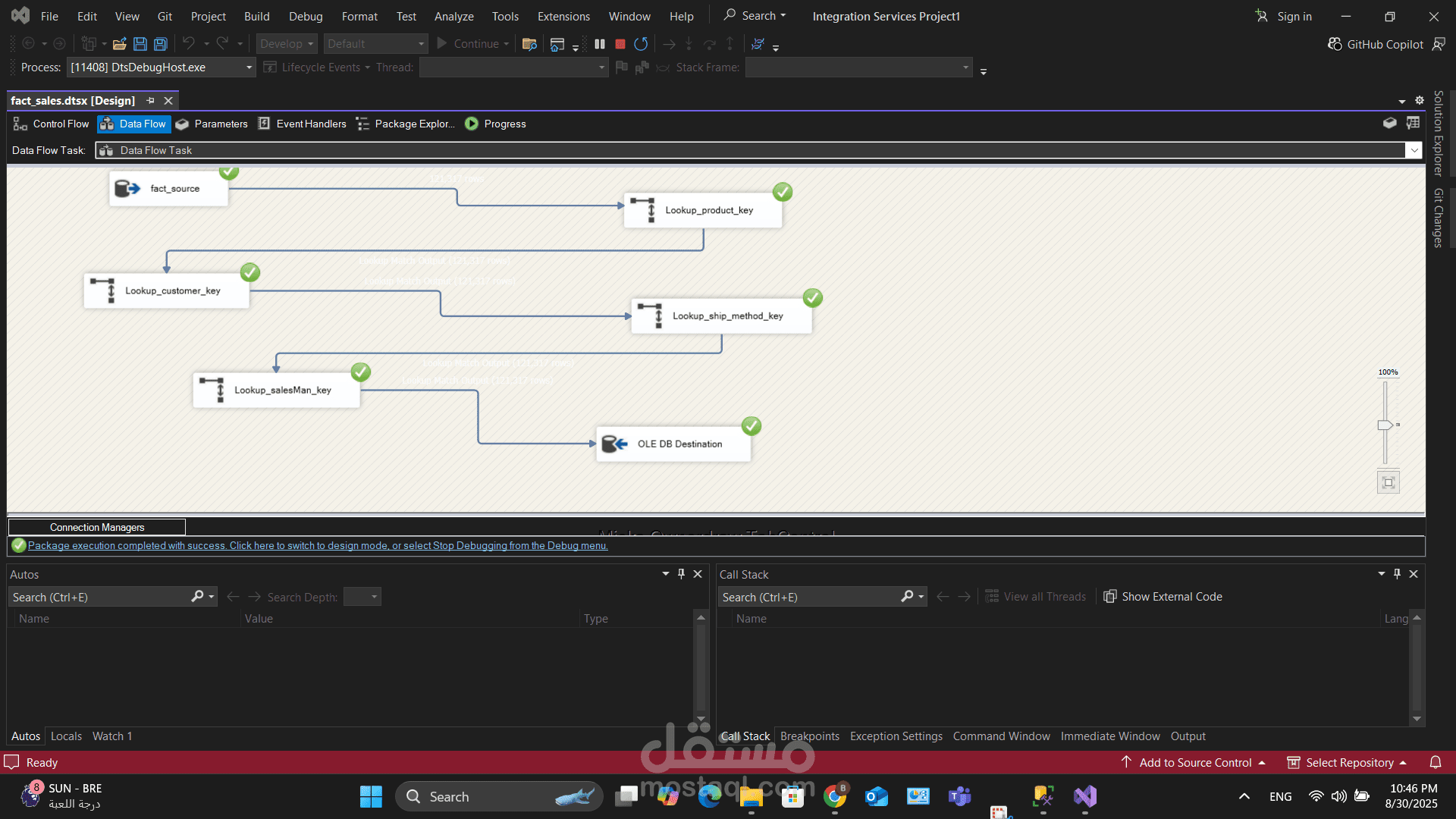 Data Warehouse ELT Pipeline