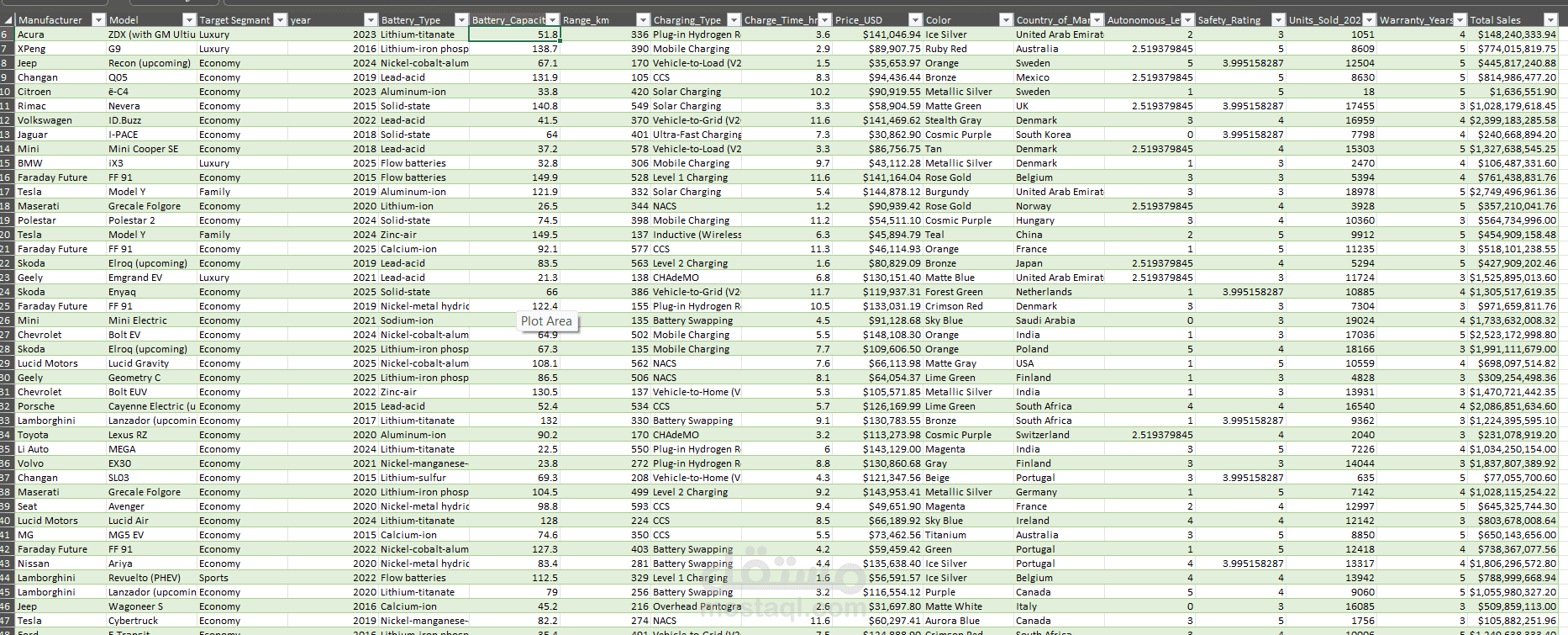 Data Entry