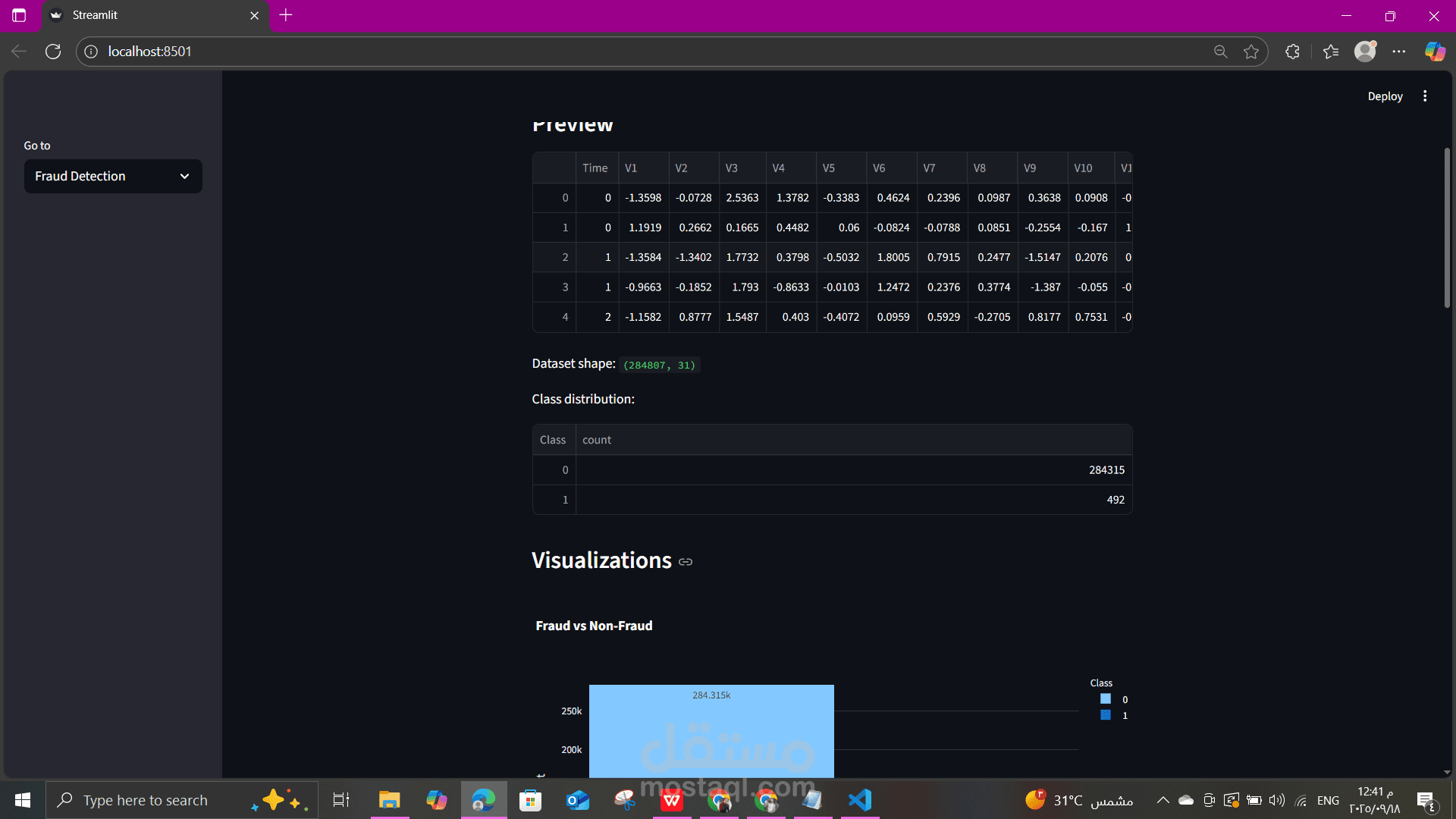 AI Business Dashboard