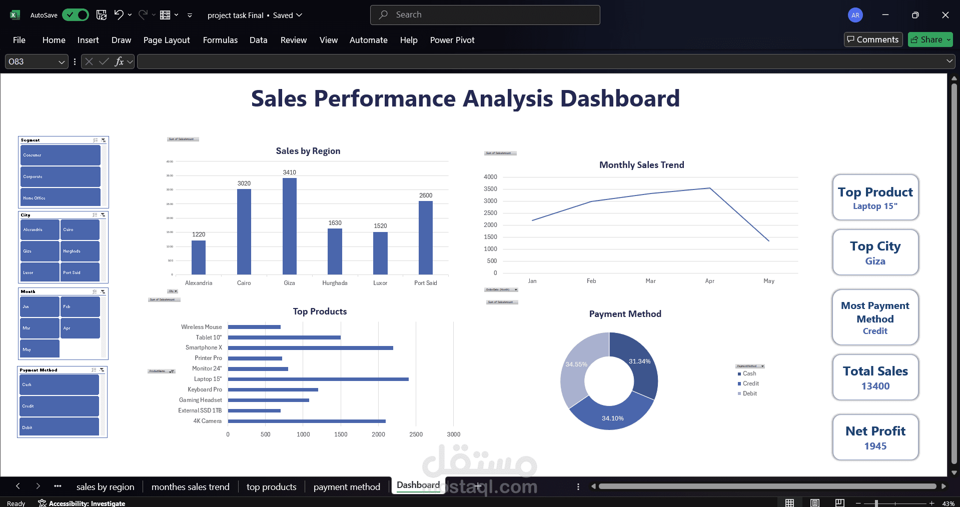 لوحة معلومات تفاعلية لأداء المبيعات وتحليل البيانات (Excel)