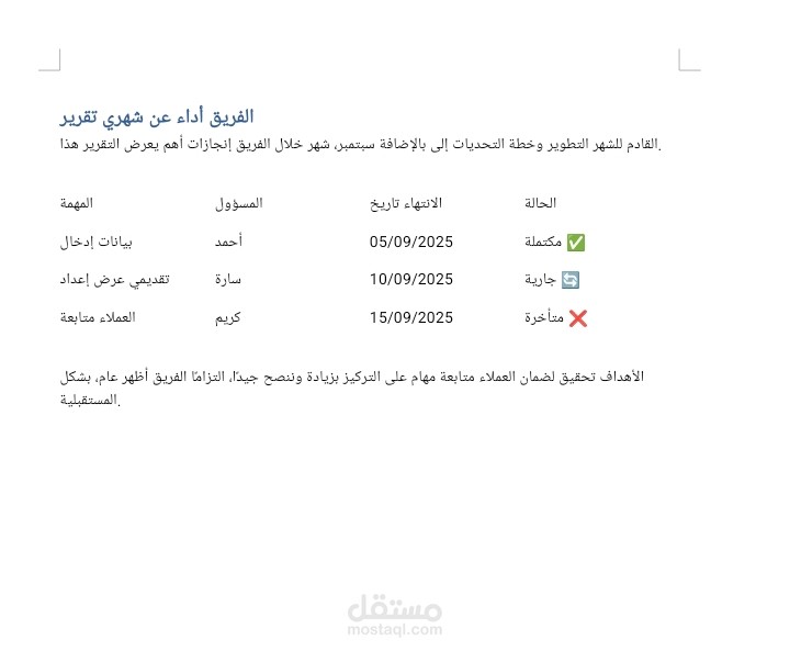 تقرير شهري عن أداء الفريق