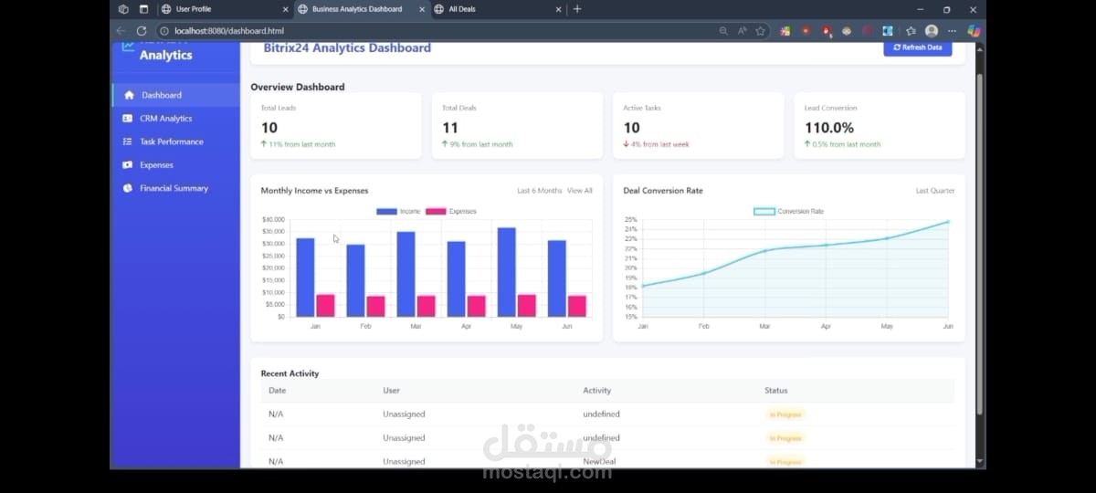 Reyada CRM