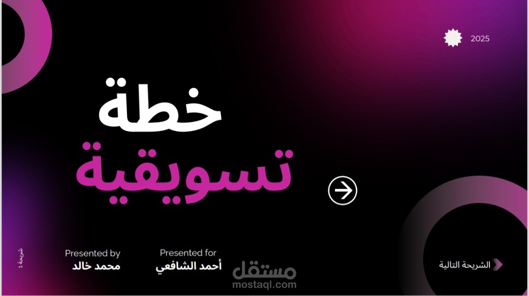 خطة تسويقية احترافية متكاملة لزيادة المبيعات والتفاعل