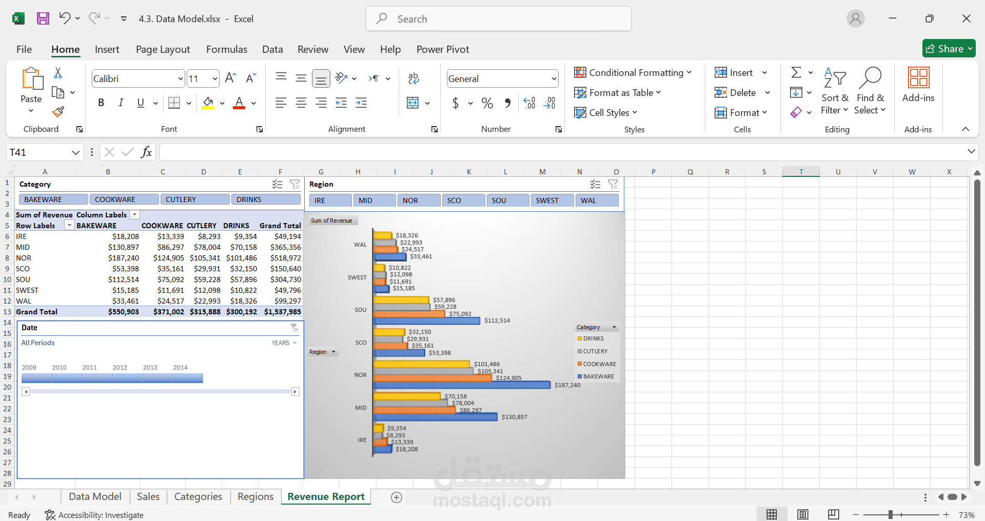 تحليل البيانات بإستخدام Excel , Power Pivot
