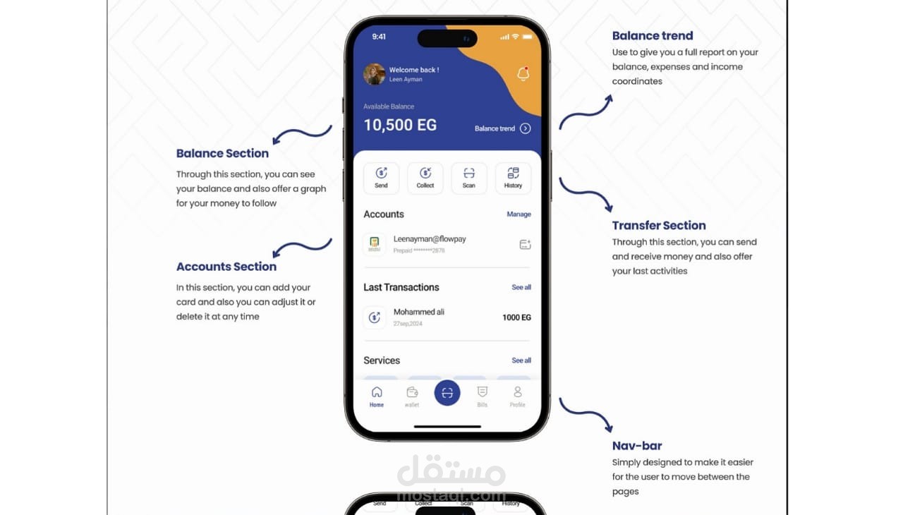 Flow Pay – UX/UI Case Study