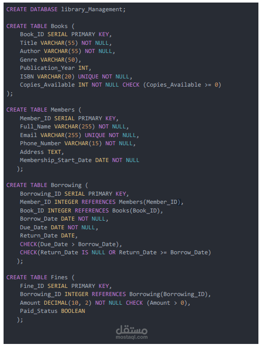 SQL DDL Project – From Business Requirements to Database Schema