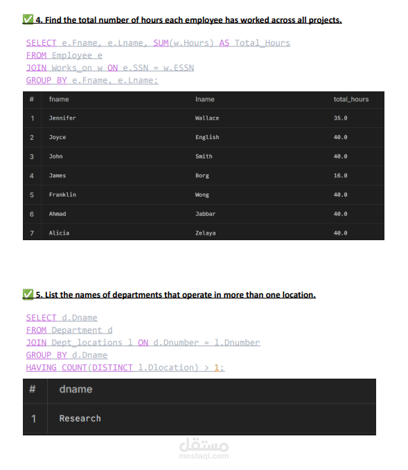 Grouping and Aggregation in SQL