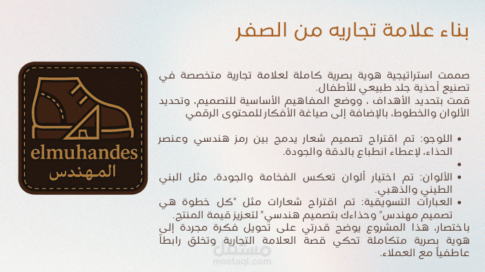 بناء علامة تجارية من الصفر (Elmuhandes)