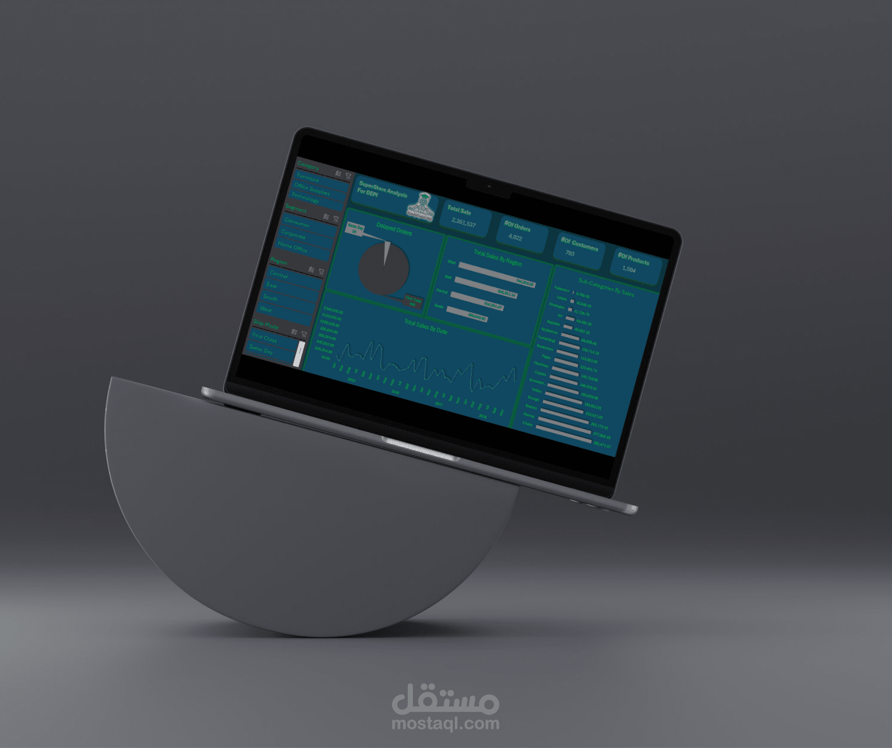 داش بورد لتحليل المبيعات