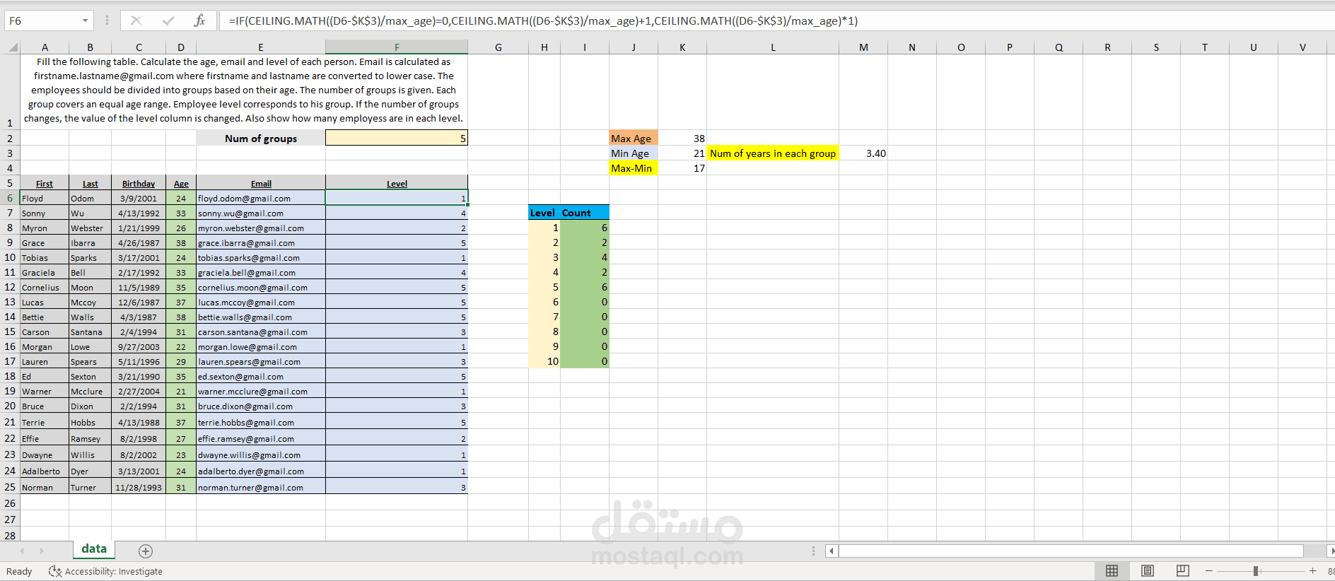 Data Processing & Age Group Analysis