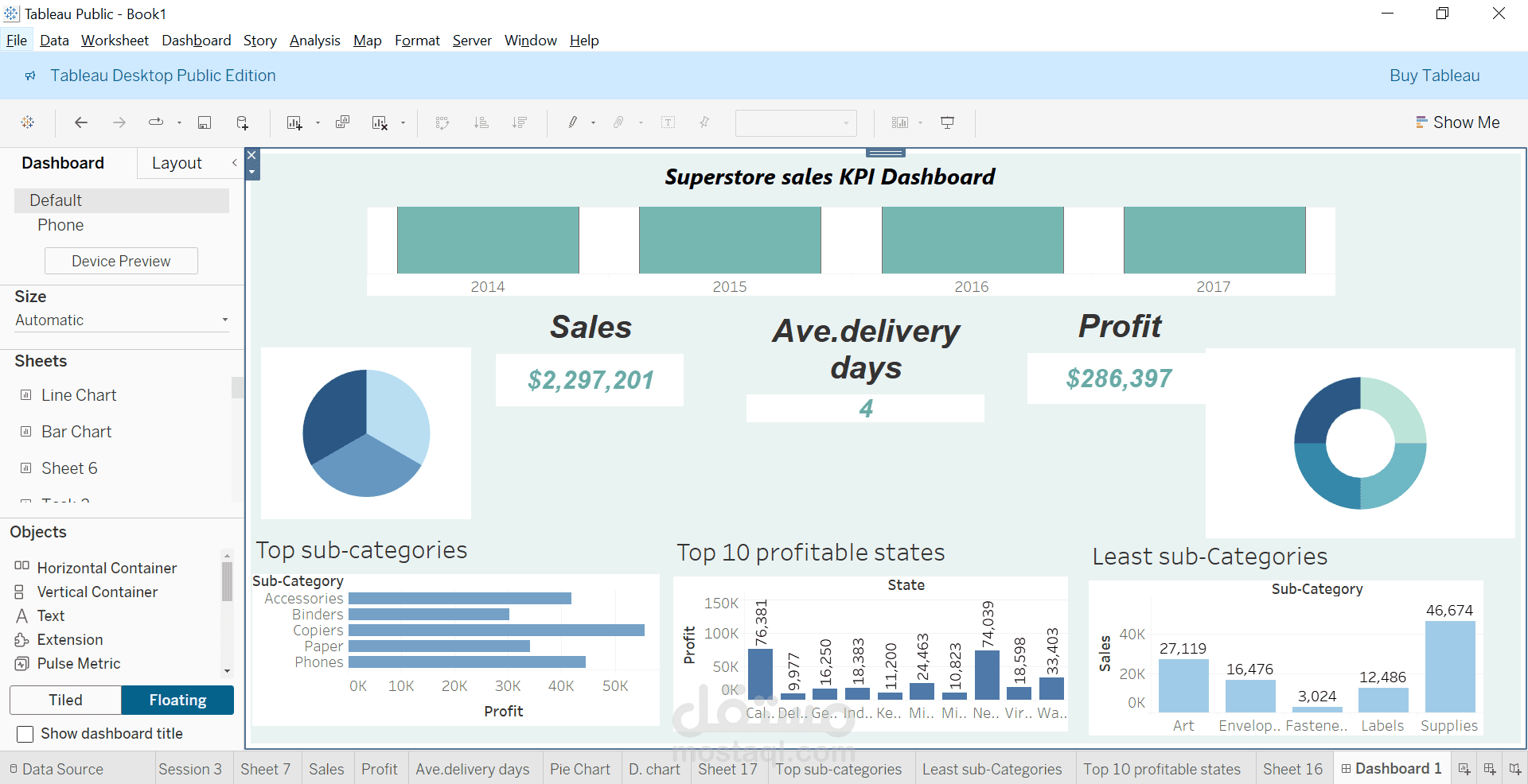 تصوير لقاعدة بيانات عن Sales