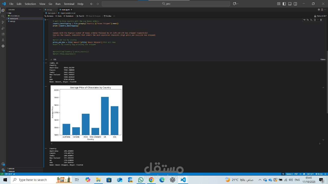 مشروع تحليل وتصور مبيعات الشوكولاتة العالمية (Python Data Analysis Project)